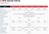 BTS Sıcak Hava Üreteci - Görünüm 2